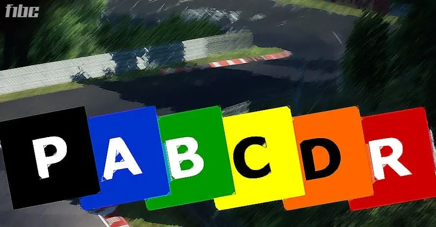 F1BC divulga atualização nas Superlicenças dos pilotos para temporada 2017/1