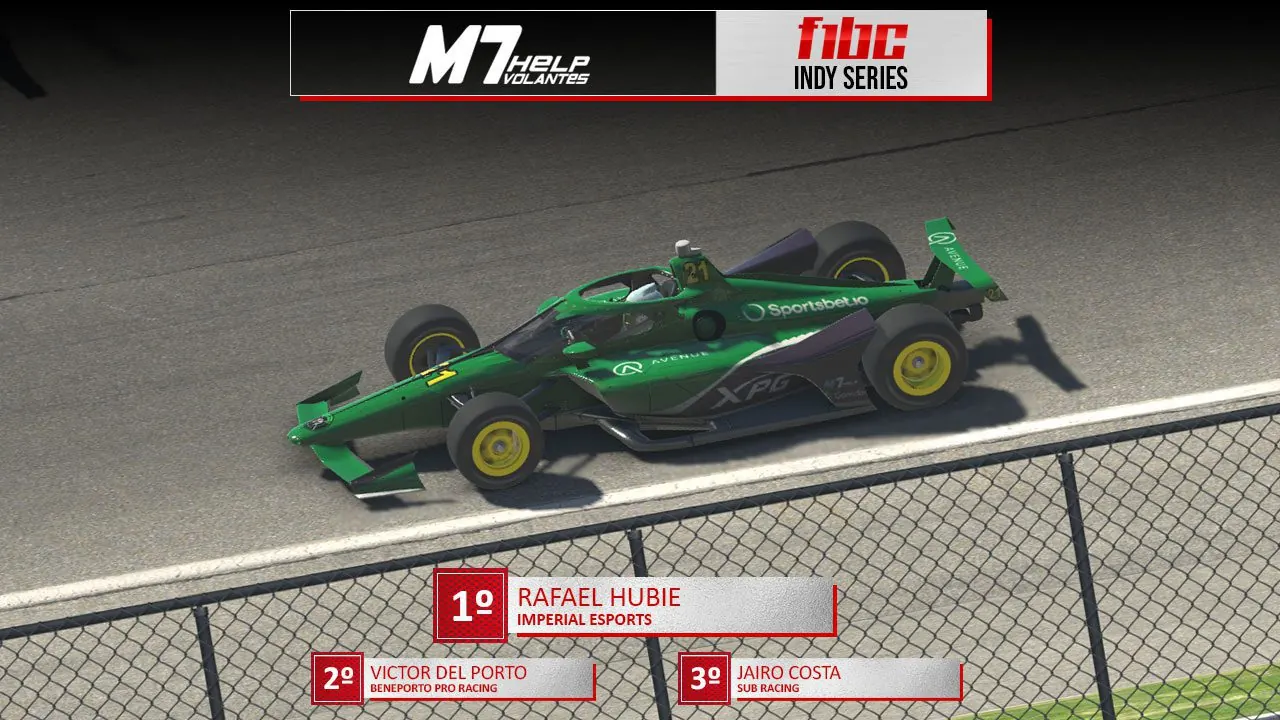 F1BC Indy Series: Rafael Hubie (Imperial) brilha em Atlanta e lidera o campeonato