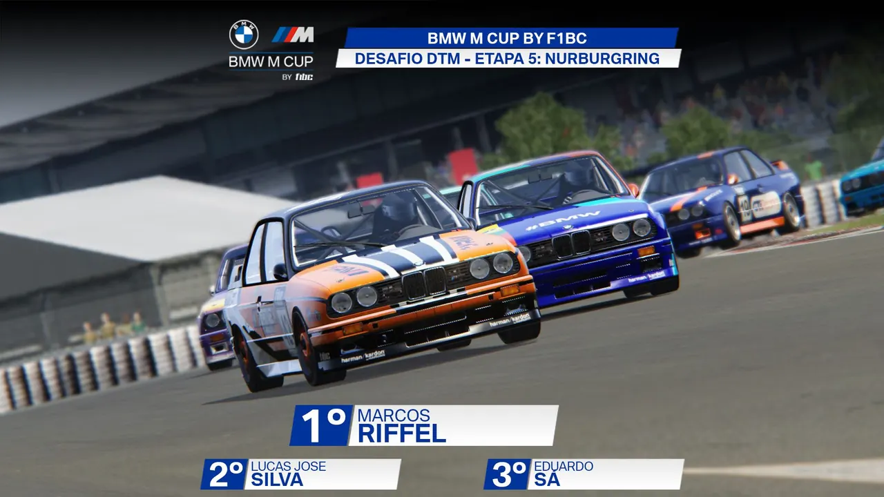 BMW M Cup by F1BC: Marcos Riffel sai vitorioso em Nurburgring, e Eduardo Sá é declarado campeão