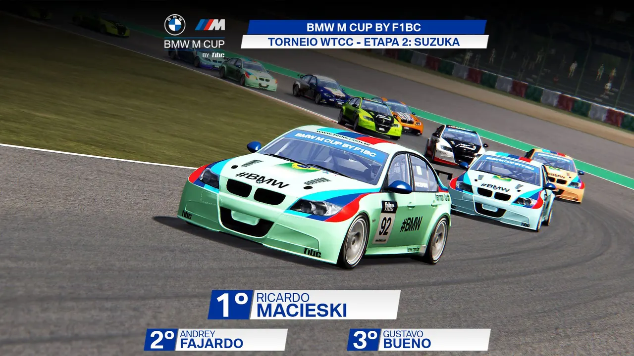 BMW M Cup by F1BC: Ricardo Macieski vence por milésimos na linha de chegada em Suzuka
