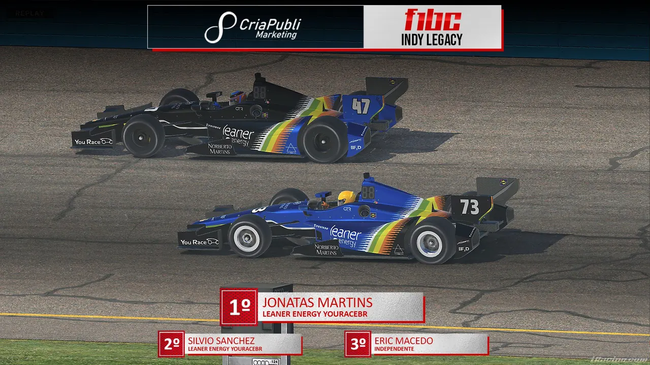 F1BC Indy Legacy: Jonatas Martins (Leaner) vence em Phoenix e os três companheiros disputarão título na final