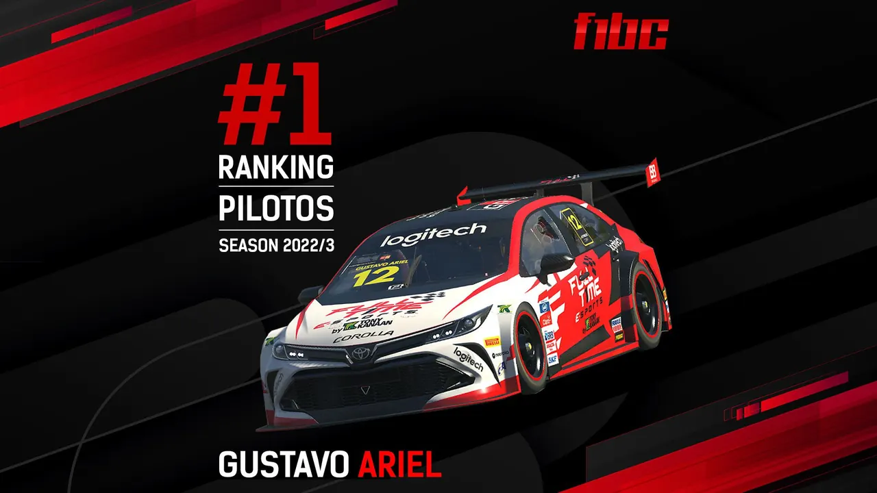 F1BC atualiza Ranking, Estatísticas e Licenças dos pilotos para temporada 2022/3