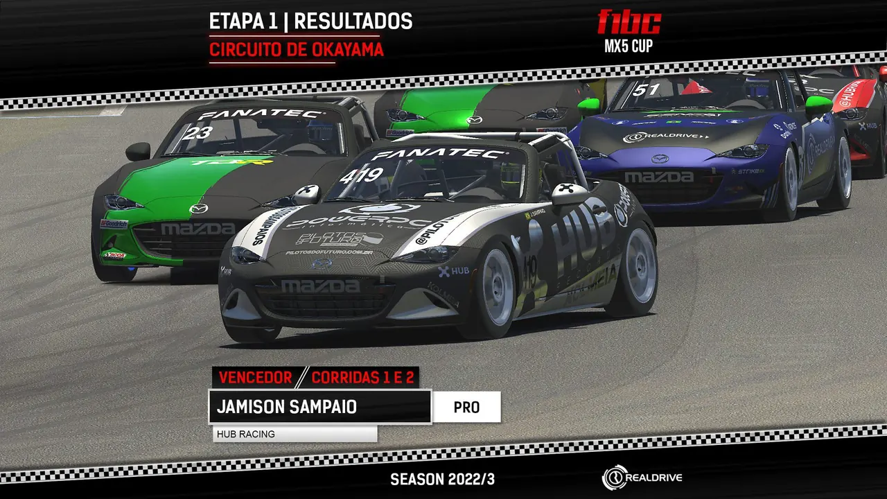F1BC MX5 Cup: Belíssima abertura em Okayama tem vitórias de Jamison Sampaio (HUB Racing) e novas revelações