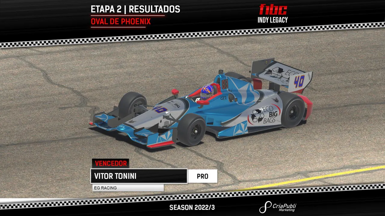 F1BC Indy Legacy: Vitor Tonini repete a dose em dobradinha da EG Racing em Phoenix