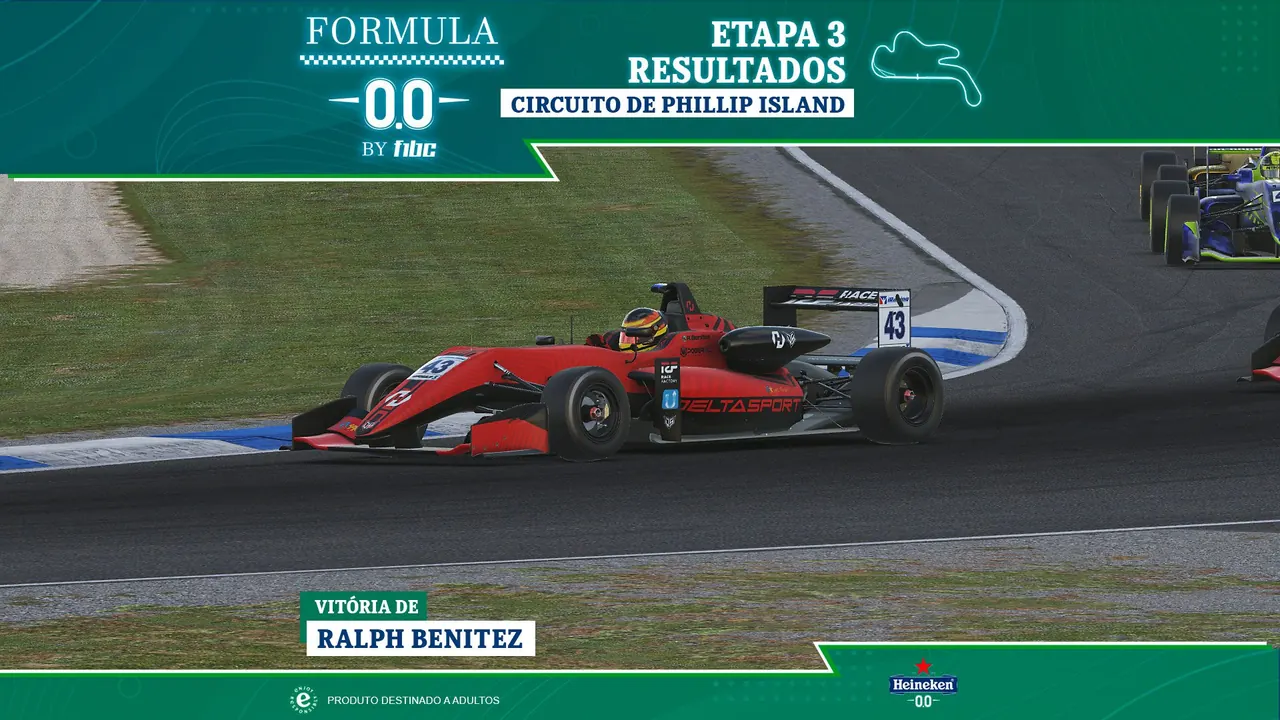 Formula Heineken 0.0 by F1BC: Ralph Benitez vence em Phillip Island e assume liderança na reta final