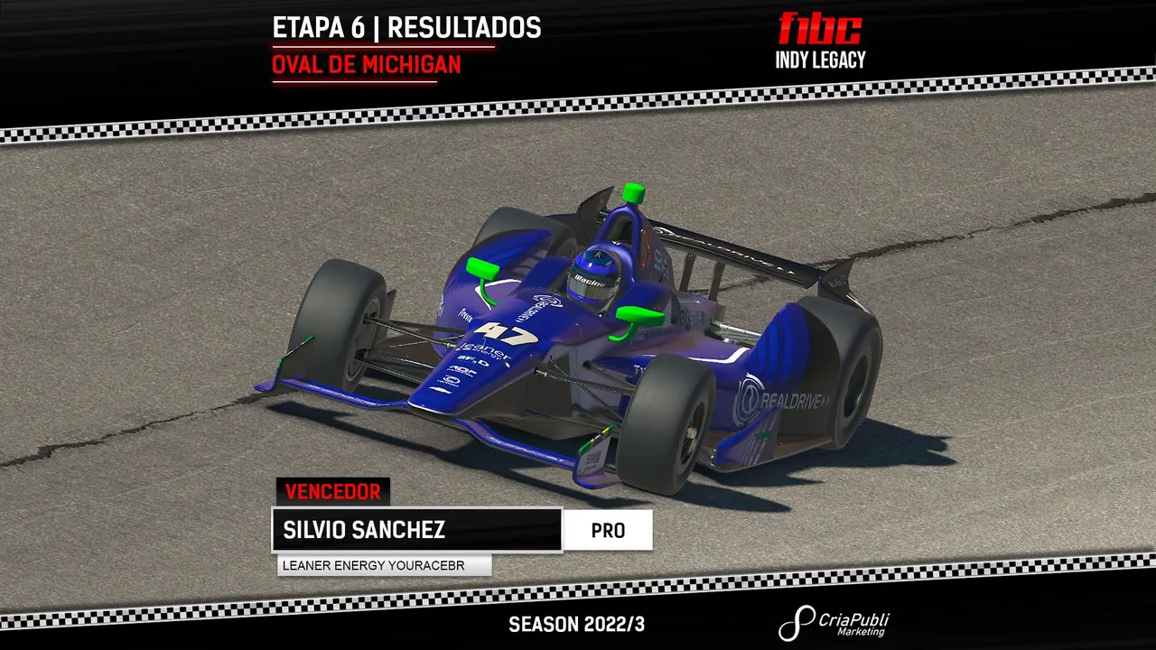F1BC Indy Legacy: Silvio Sanchez vence em Michigan, e Vitor Tonini confirma o título