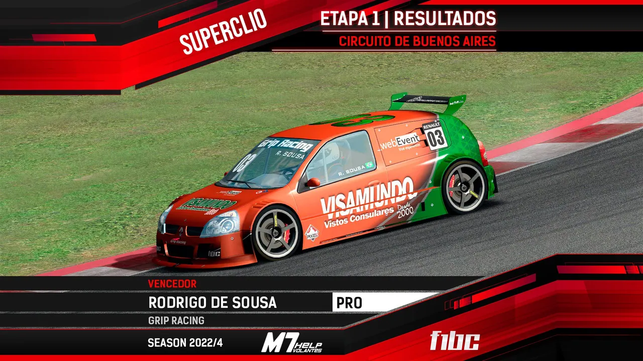 F1BC Superclio: Rodrigo de Sousa (Grip) vence na ótima corrida de abertura em Buenos Aires