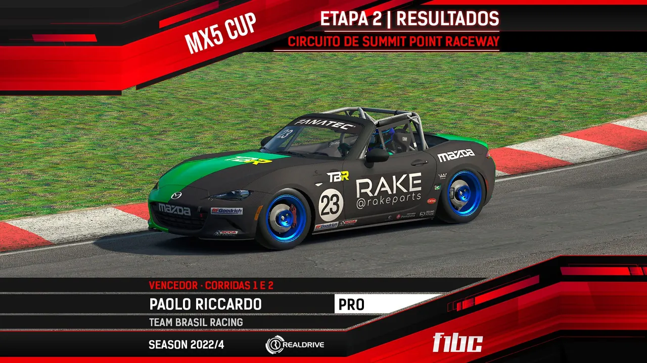 F1BC MX5 Cup: Paolo Riccardo (Team Brasil) se destaca com duas vitórias em Summit Point