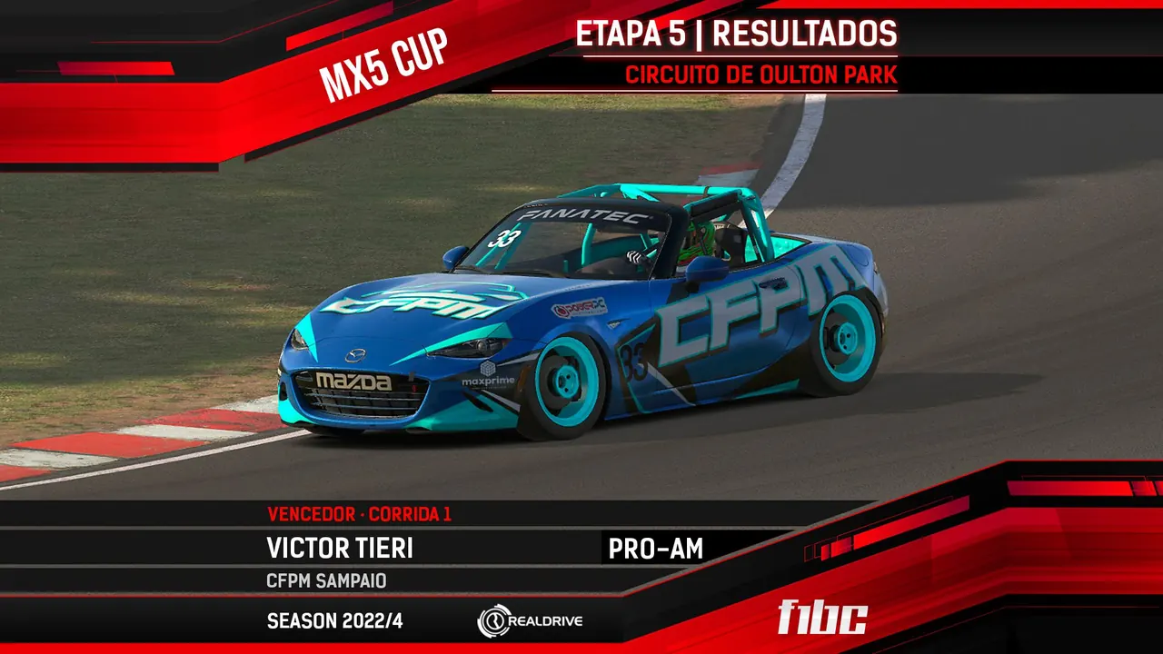 F1BC MX5 Cup: Victor Tieri e Marco Simões ditam o ritmo com vitórias em Oulton Park