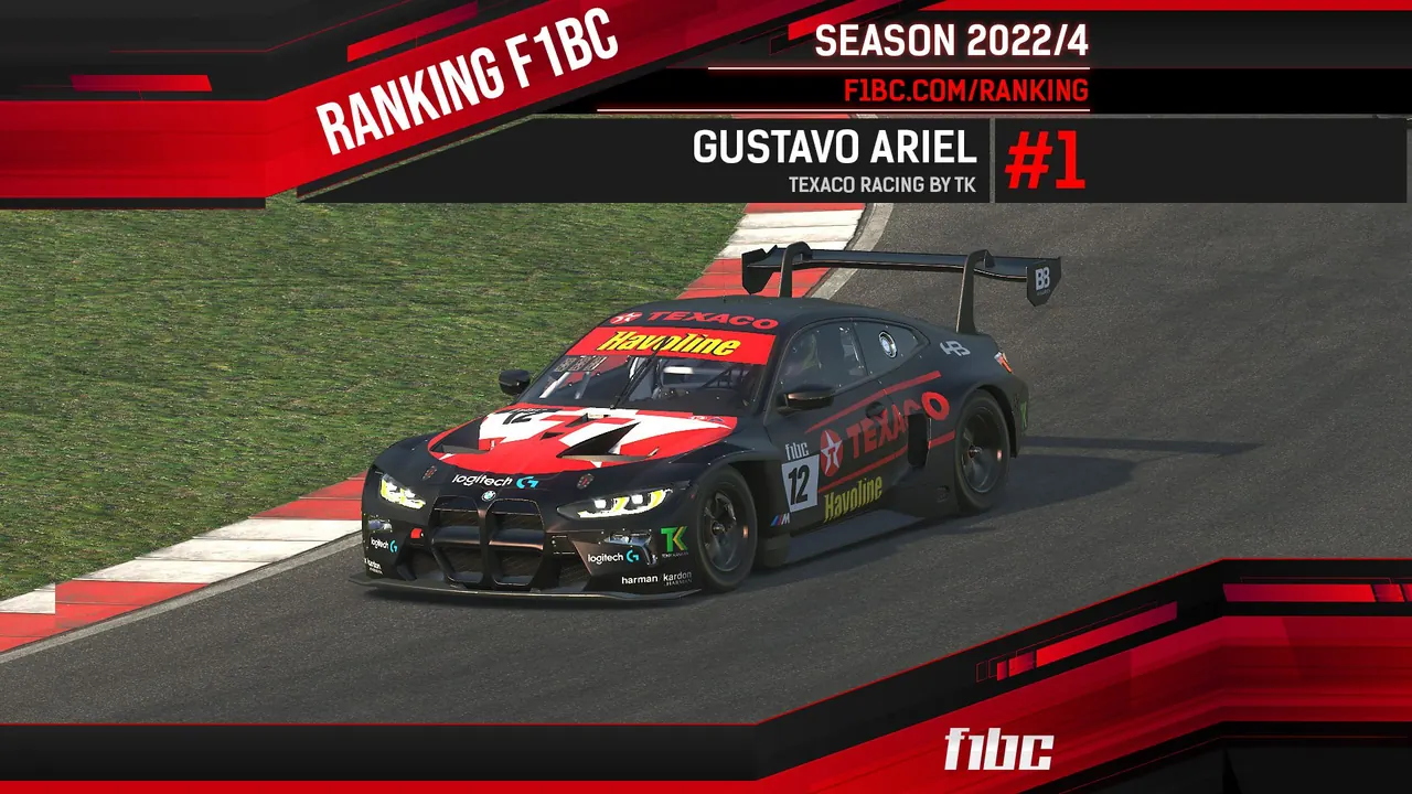 F1BC atualiza Ranking, Estatísticas e Licenças dos pilotos para temporada 2023/1
