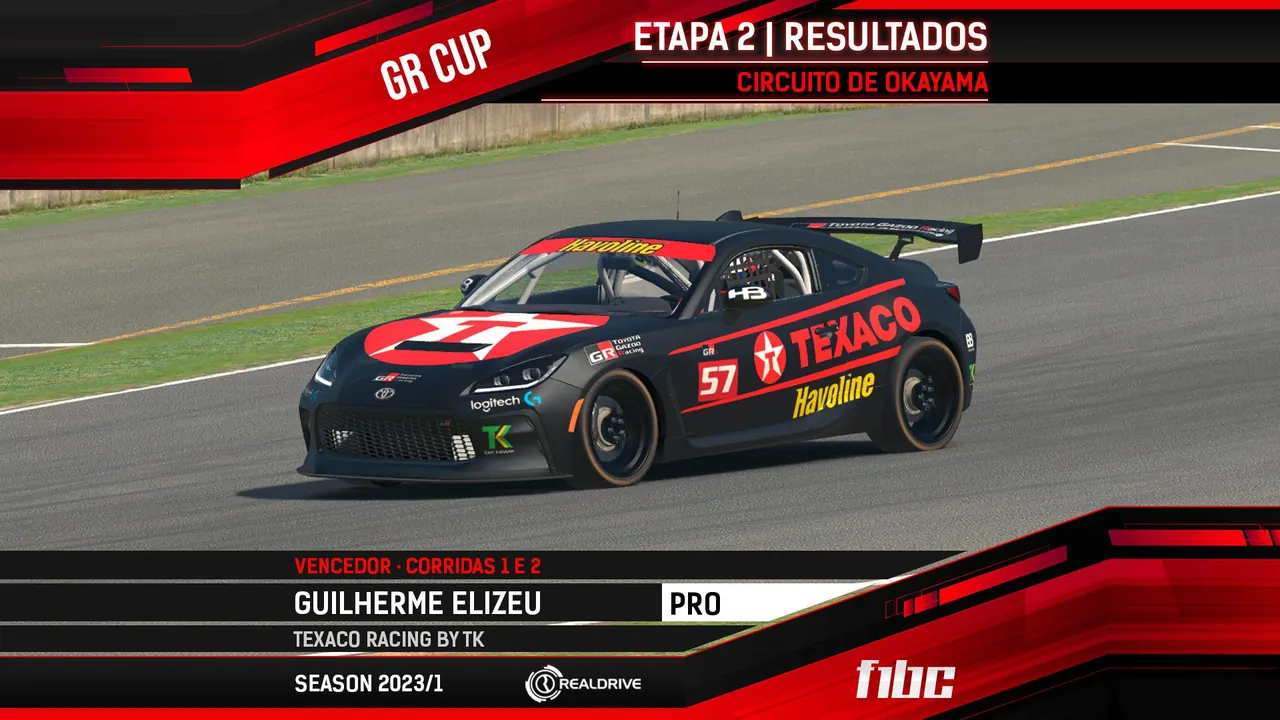 F1BC GR Cup: Guilherme Elizeu vence as duas baterias em Okayama com estratégias diferentes