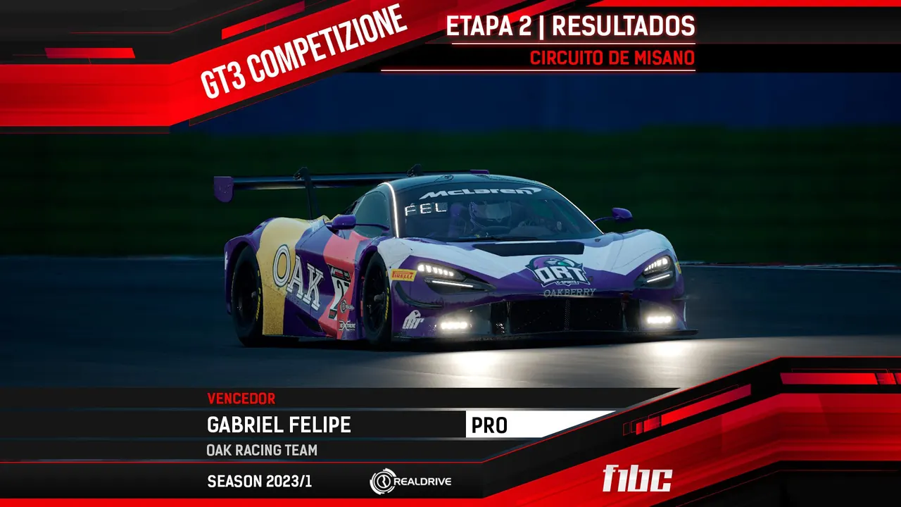 F1BC GT3 Competizione: Misano anoitece com vitória de Gabriel Felipe (Oak) em atuação de gala
