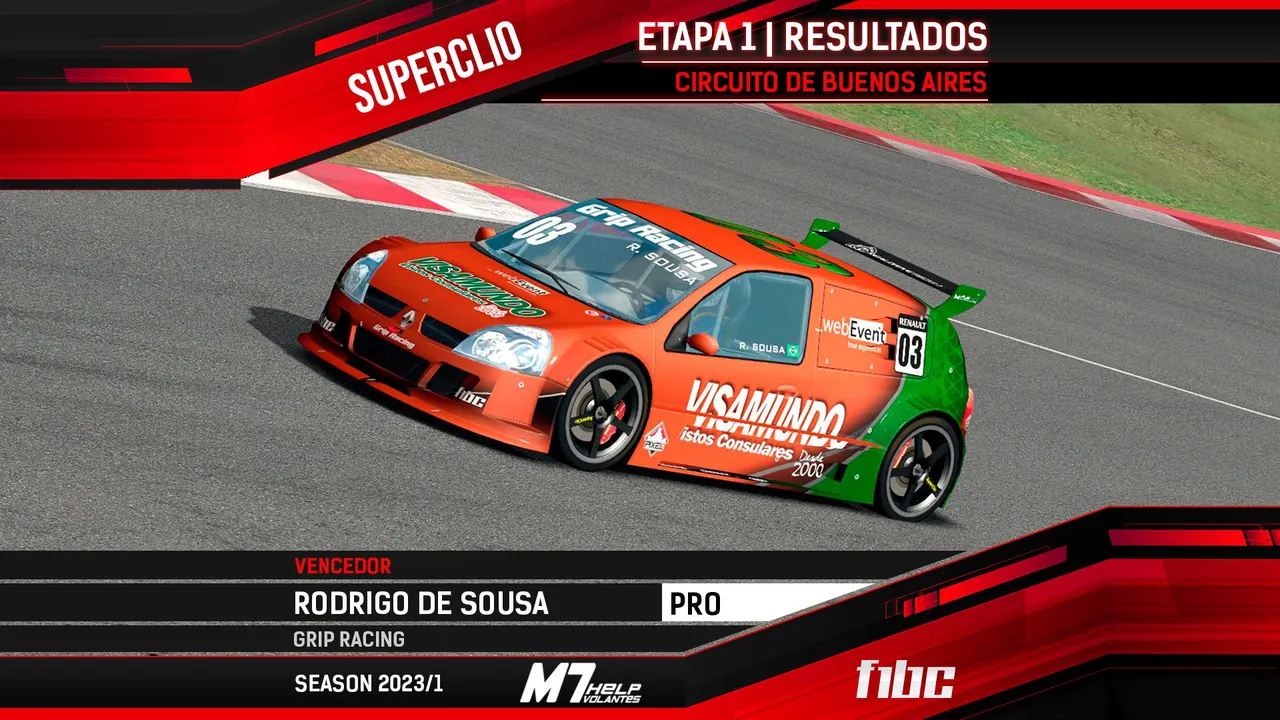 F1BC Superclio: Rodrigo de Sousa comanda trinca da Grip Racing em Buenos Aires