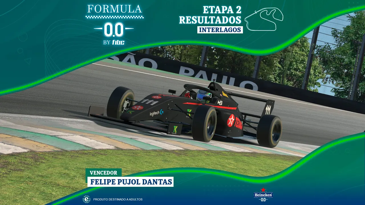 Formula Heineken 0.0 by F1BC: Etapa de Interlagos tem vitória de Felipe Pujol Dantas