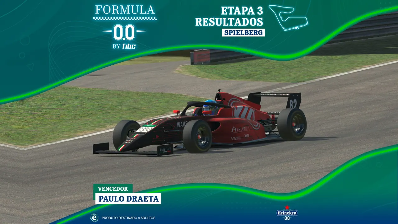Formula Heineken 0.0 by F1BC: Paulo Draeta desencanta em bela vitória em Spielberg