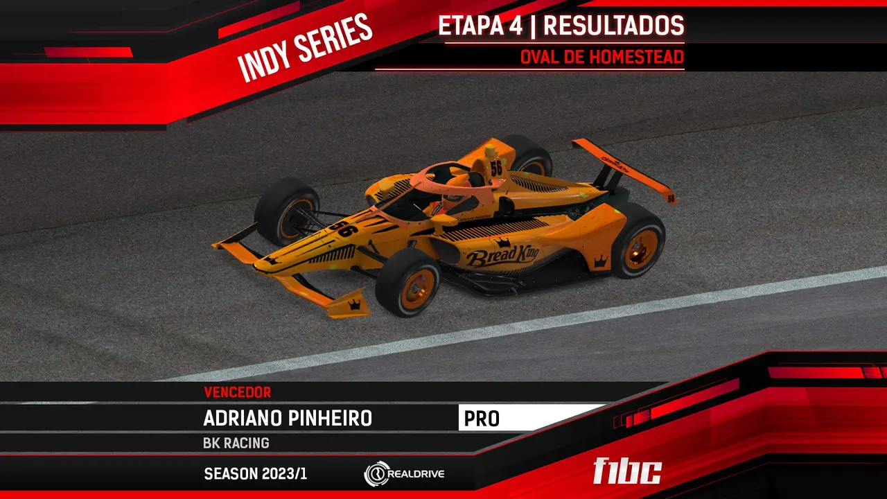 F1BC Indy Series: Adriano Pinheiro (BK Racing) vence prova animada em Homestead