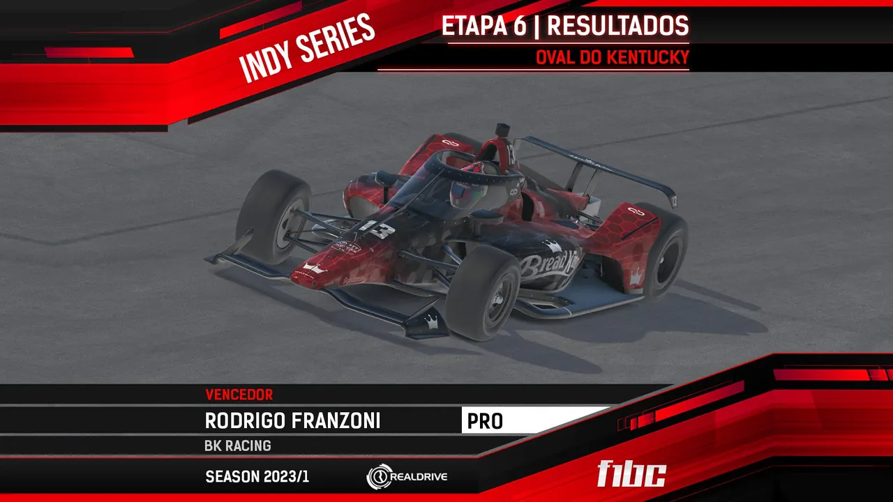 F1BC Indy Series: Rodrigo Franzoni vence no Kentucky e Adriano Pinheiro é campeão