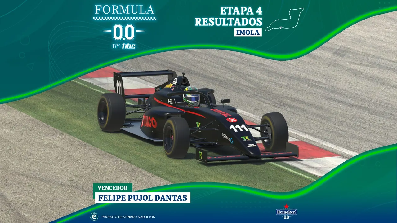 Formula Heineken 0.0 by F1BC: Pujol Dantas vence em Imola, e Pedro Dean é o campeão