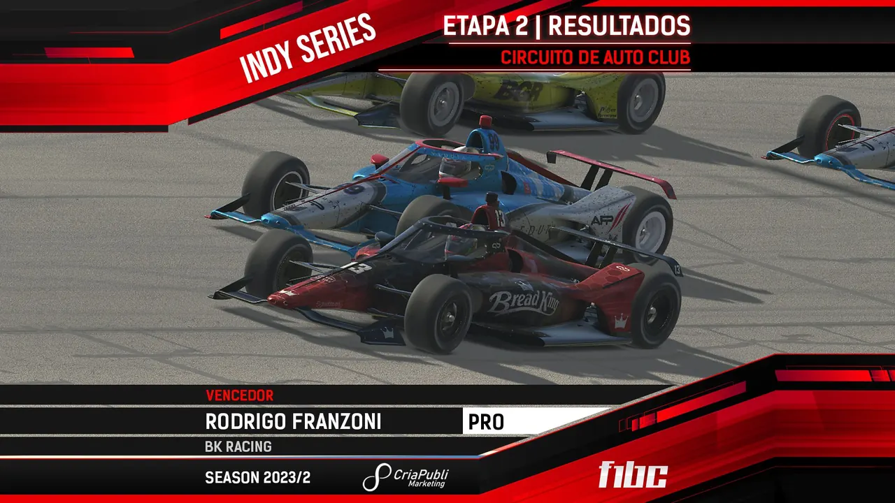 F1BC Indy Series: Rodrigo Franzoni vence Eric Macedo e Daniel Reche na chegada em Fontana