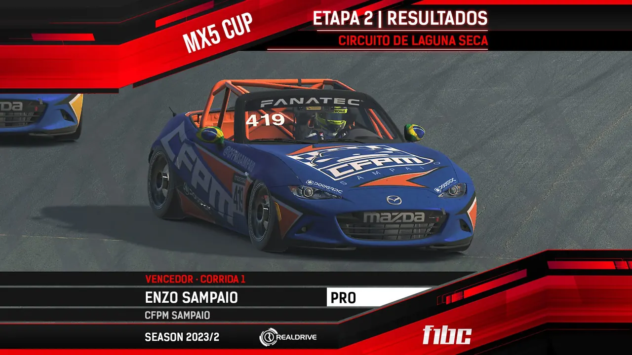 F1BC MX5 Cup: Jamison e Enzo Sampaio revezam vitórias em Laguna Seca