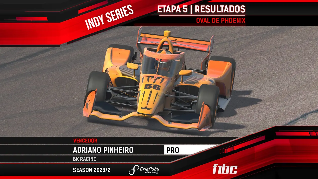 F1BC Indy Series: Adriano Pinheiro vence em Phoenix e abre vantagem na tabela