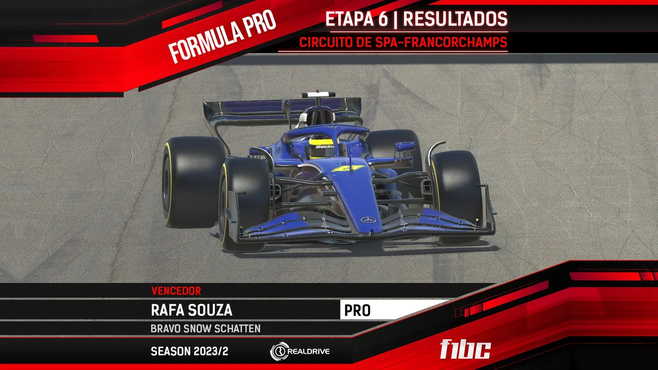 F1BC Formula Pro: Rafa Souza vence em Spa e Reinaldo Augusto fica com o vice