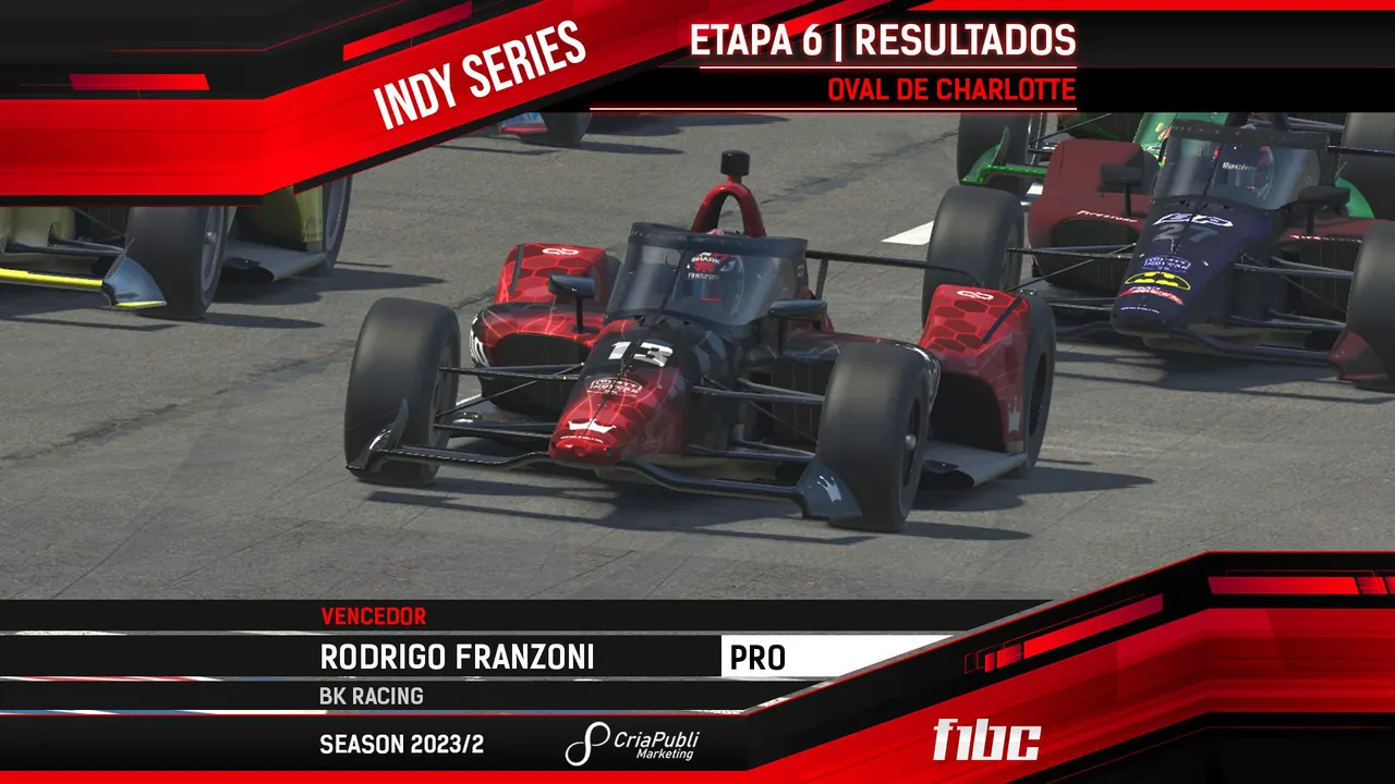 F1BC Indy Series: Rodrigo Franzoni vence em Charlotte e Adriano Pinheiro é campeão