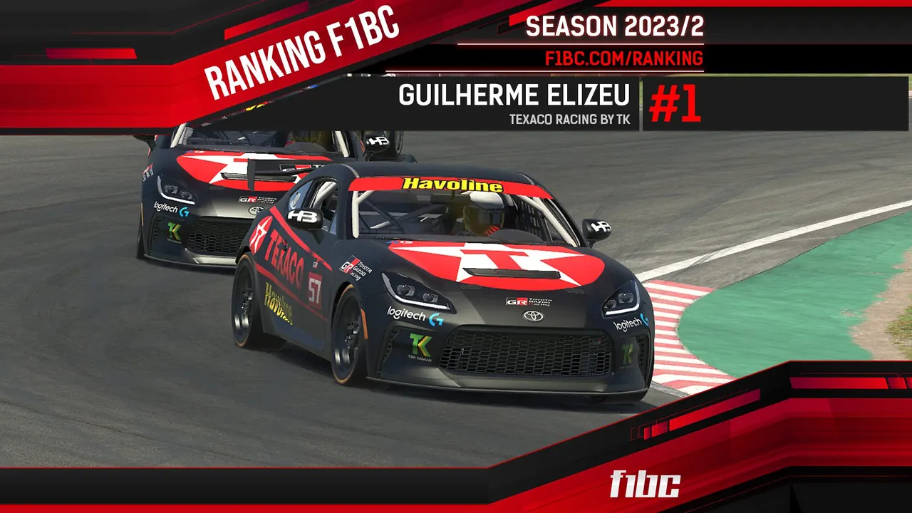 F1BC atualiza Ranking, Estatísticas e Licenças dos pilotos para temporada 2023/3