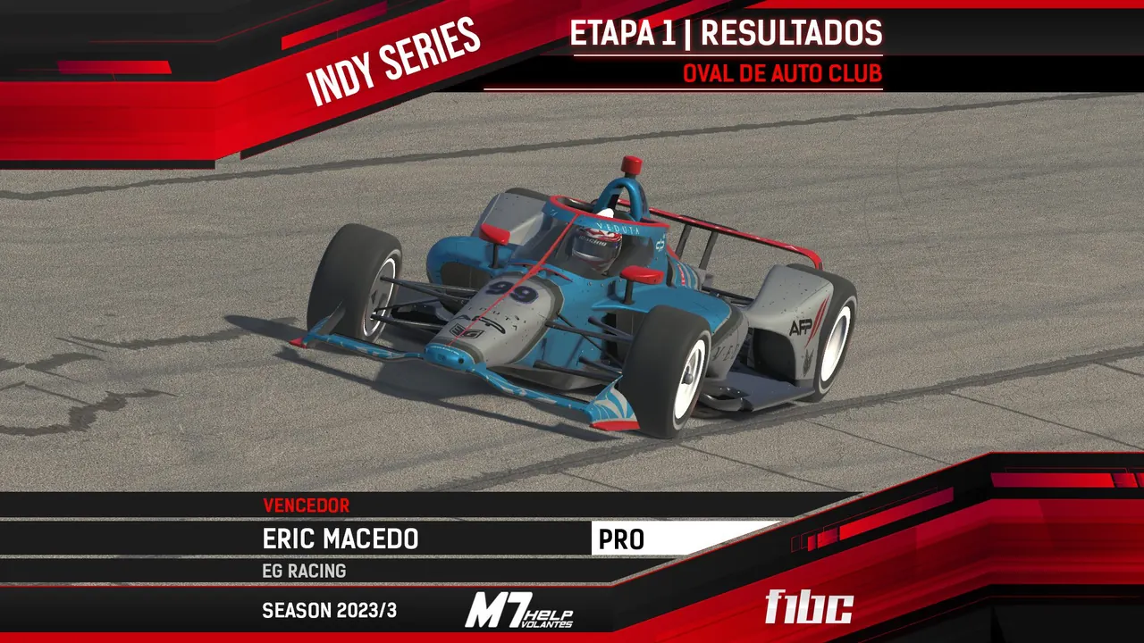 F1BC Indy Series: Eric Macedo vence em Fontana com final alucinante