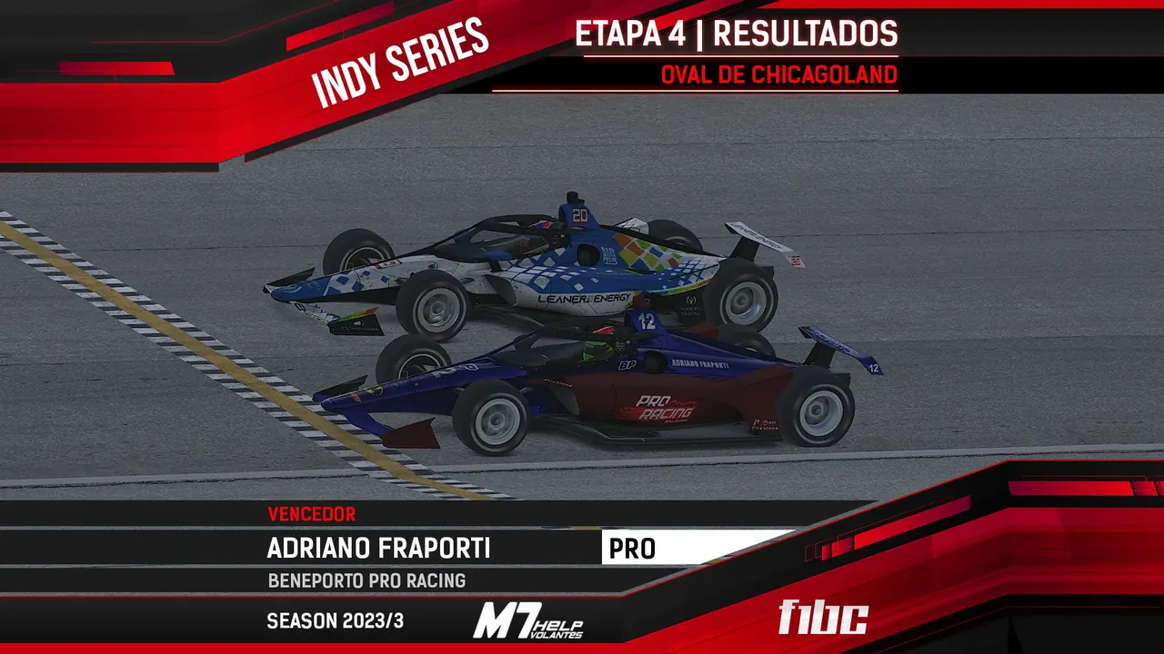 F1BC Indy Series: Em Chicagoland, Adriano Fraporti (Beneporto) surpreende e vence