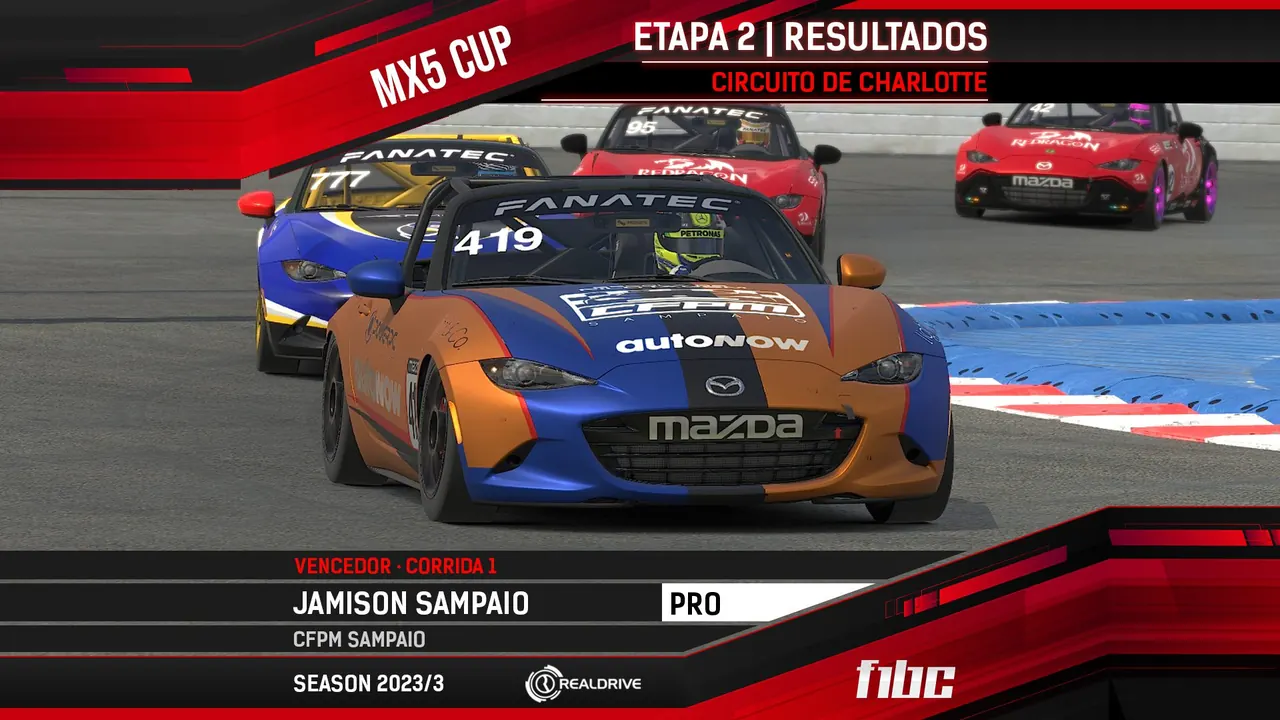 F1BC MX5 Cup: Jamison Sampaio e Felipe Simões vencem corridas em Charlotte