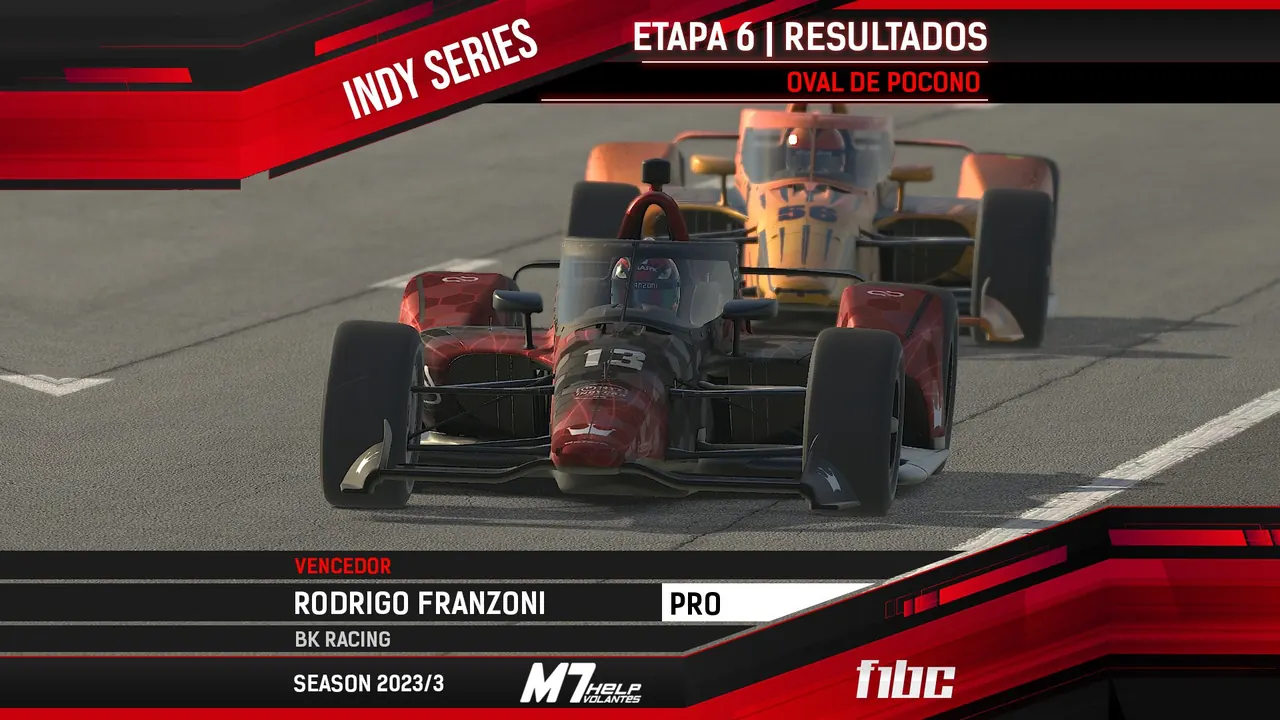 F1BC Indy Series: Rodrigo Franzoni vence em Pocono e Adriano Pinheiro é campeão