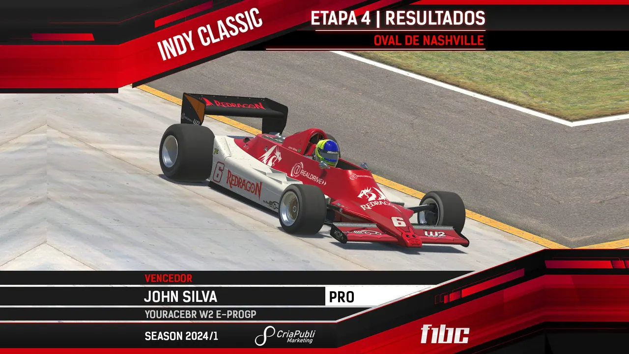 CriaPubli Indy Classic: John Silva vence em Nashville e empata com Del Porto