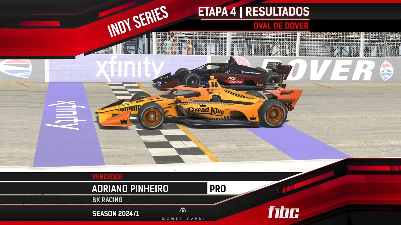 Monte Capri Indy Series: Adriano Pinheiro vence Victor del Porto por 26 milésimos em Dover
