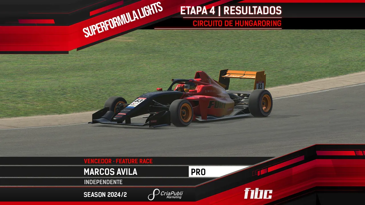 F1BC SuperFormula Lights: Hungaroring tem grande vitória de Marcos Avila