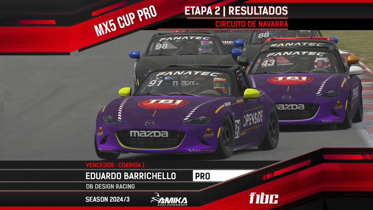 AMIKA MX5 Pro: Eduardo Barrichello e Felipe Barrichello vencem corridas em Navarra