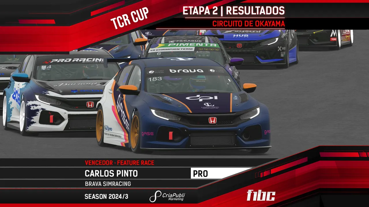 F1BC TCR Cup: Carlos Pinto e Plinio Pereira vencem novamente, agora em Okayama