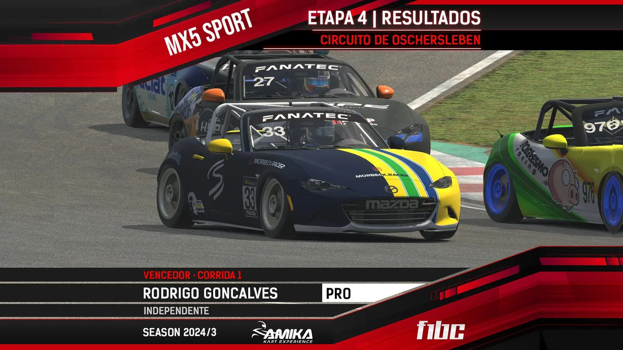 AMIKA MX5 Sport: Oschersleben tem vitórias de Rodrigo Gonçalves e Rodrigo Gadelha