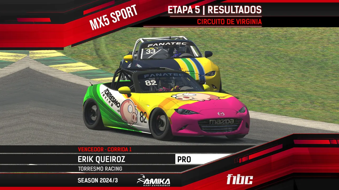 AMIKA MX5 Sport: Erik Queiroz e Gabriel Vernieri vencem provas em Virginia