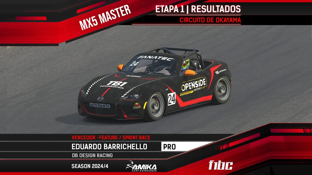AMIKA MX5 Master: Eduardo Barrichello vence duas belas corridas em Okayama