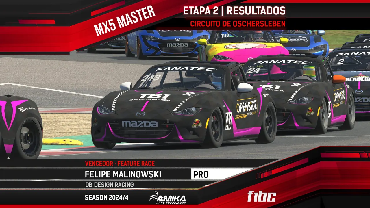 AMIKA MX5 Pro: Eduardo Barrichello vence duas belas corridas em Okayama