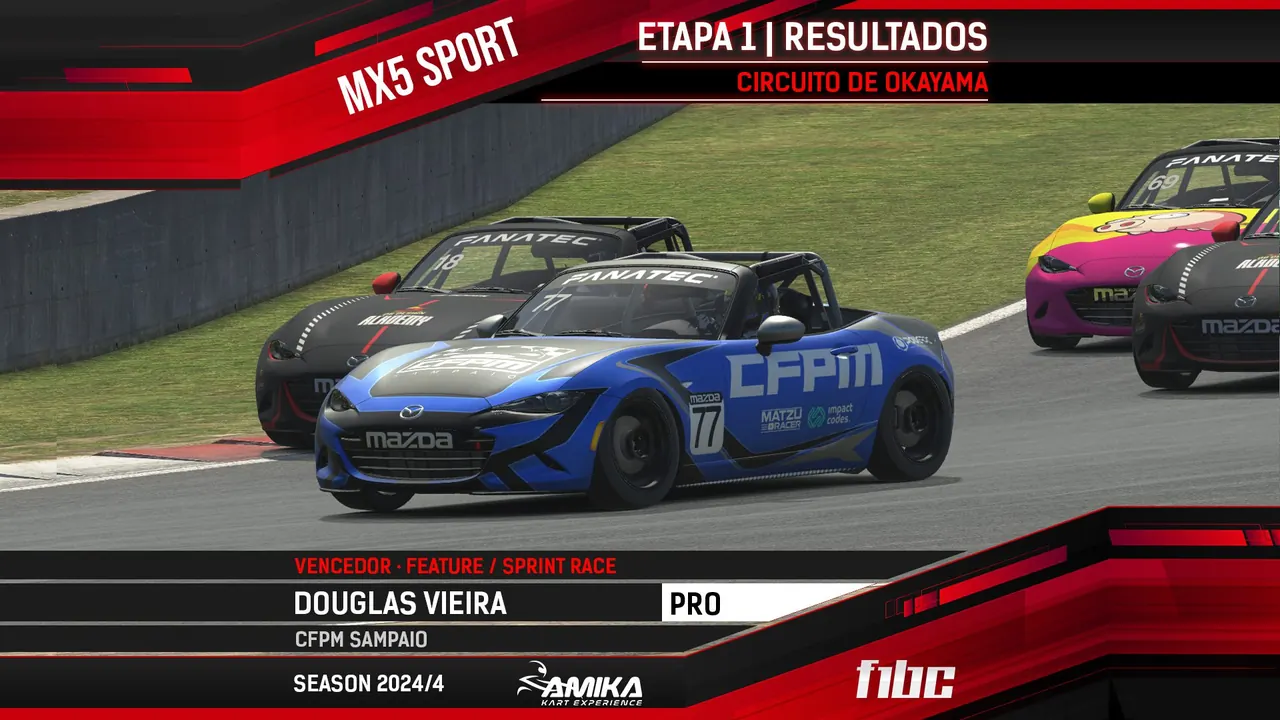 AMIKA MX5 Sport: Douglas Vieira dá show em Okayama na abertura