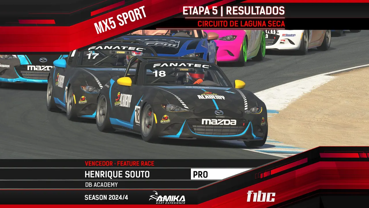 AMIKA MX5 Sport: Henrique Souto e Douglas Vieira vencem em Laguna Seca