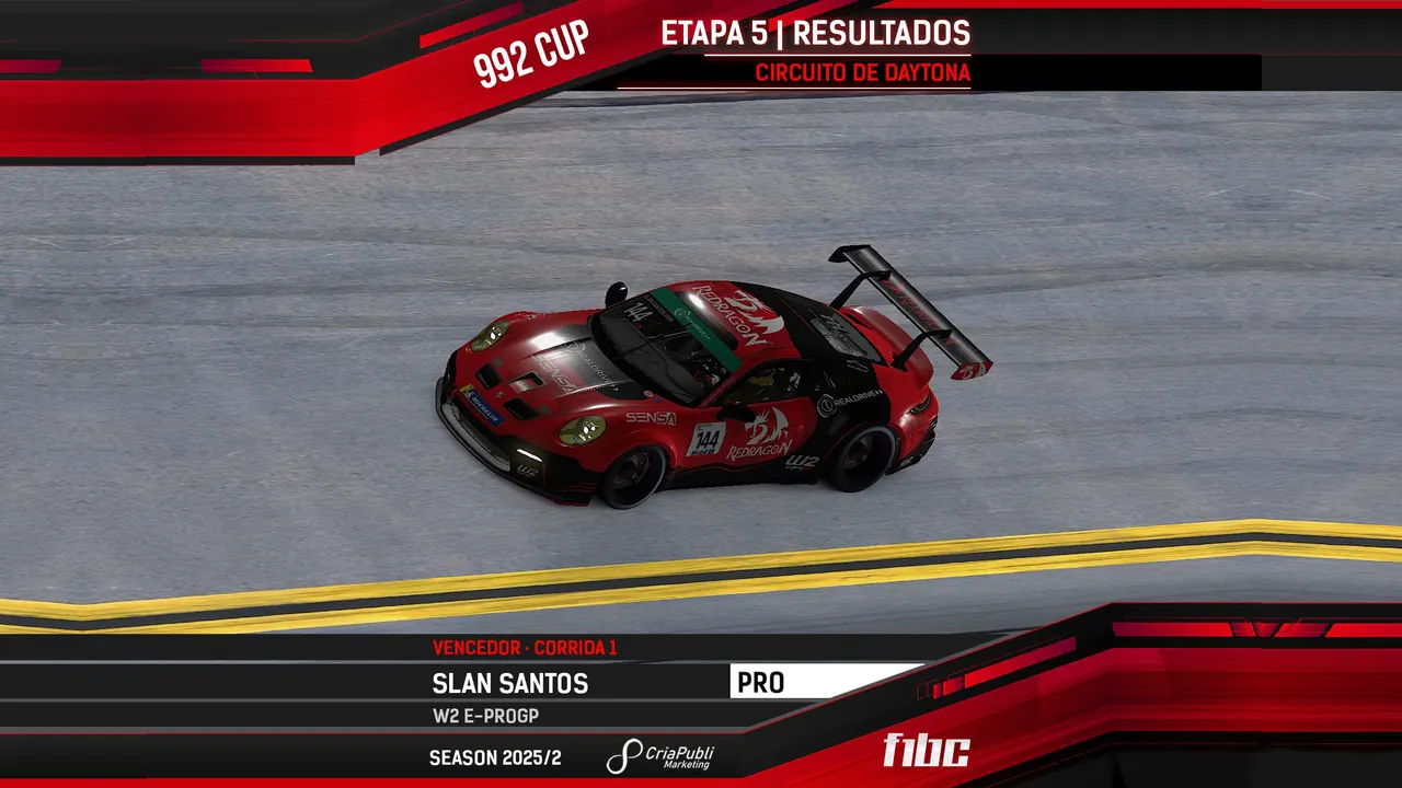 CriaPubli 992 Cup: Slan Santos e Pedro Oliveira vencem em Daytona e brigarão pela taça