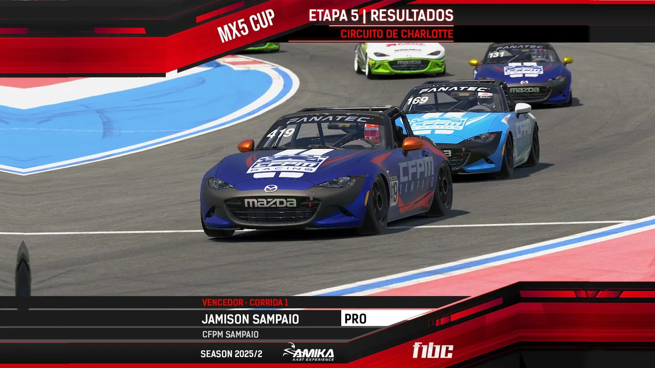 AMIKA MX5 Cup: Sampaio e Ribeiro vencem, e João Hedler é o campeão