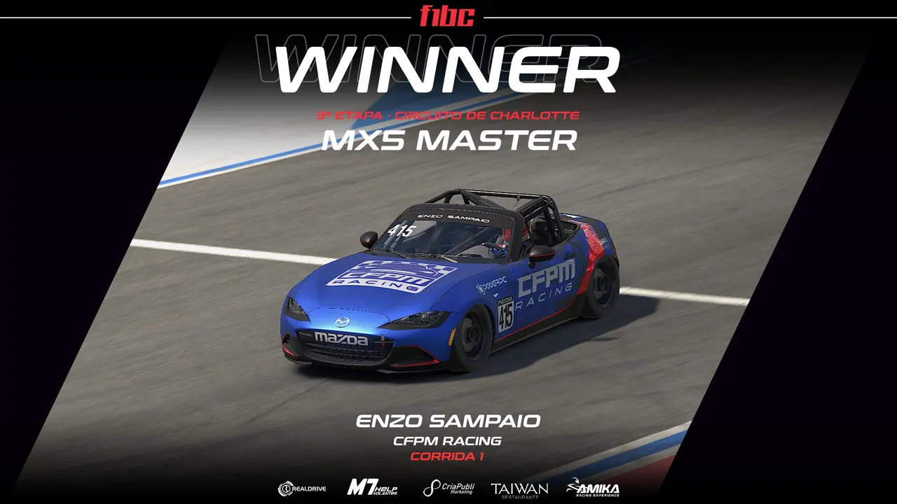 AMIKA MX5 Master: Enzo Sampaio e João Hedler brilham em Charlotte
