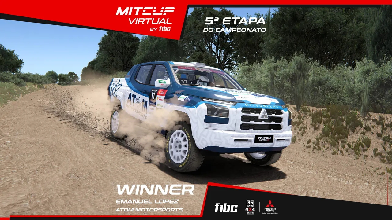 MIT Cup Virtual by F1BC: Emanuel Lopez é o primeiro campeão no rally virtual